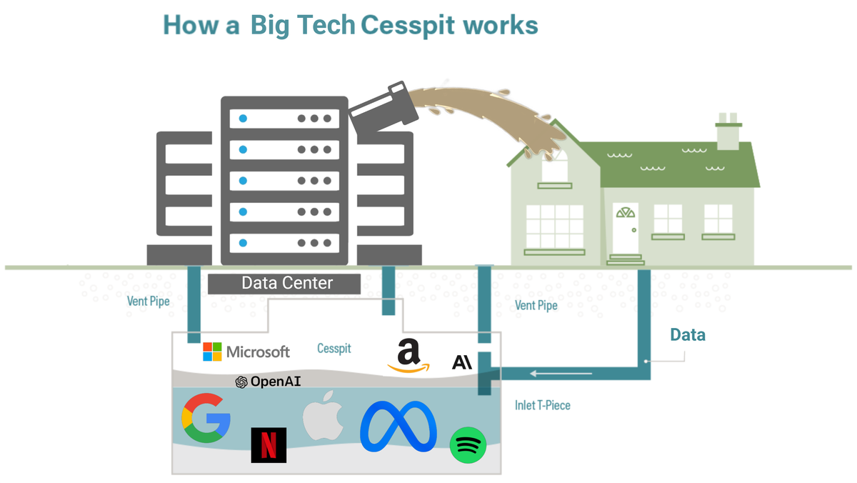 News round up - Oct25