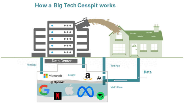 News round up - Oct25